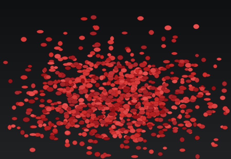 Red titanium alloy pattern wax pellets