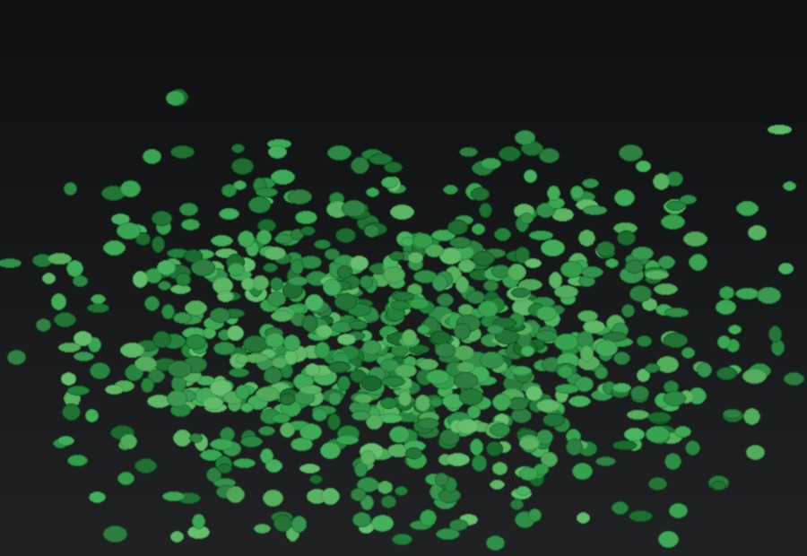 Filled green pattern wax pellets